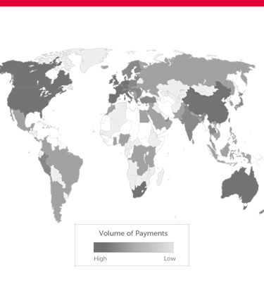 Mass payments